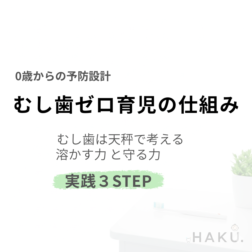 むし歯ゼロ育児の仕組みを解説するアイキャッチ画像。0歳からの予防設計、溶かす力と守る力、実践3STEPと記載されたデザイン。
